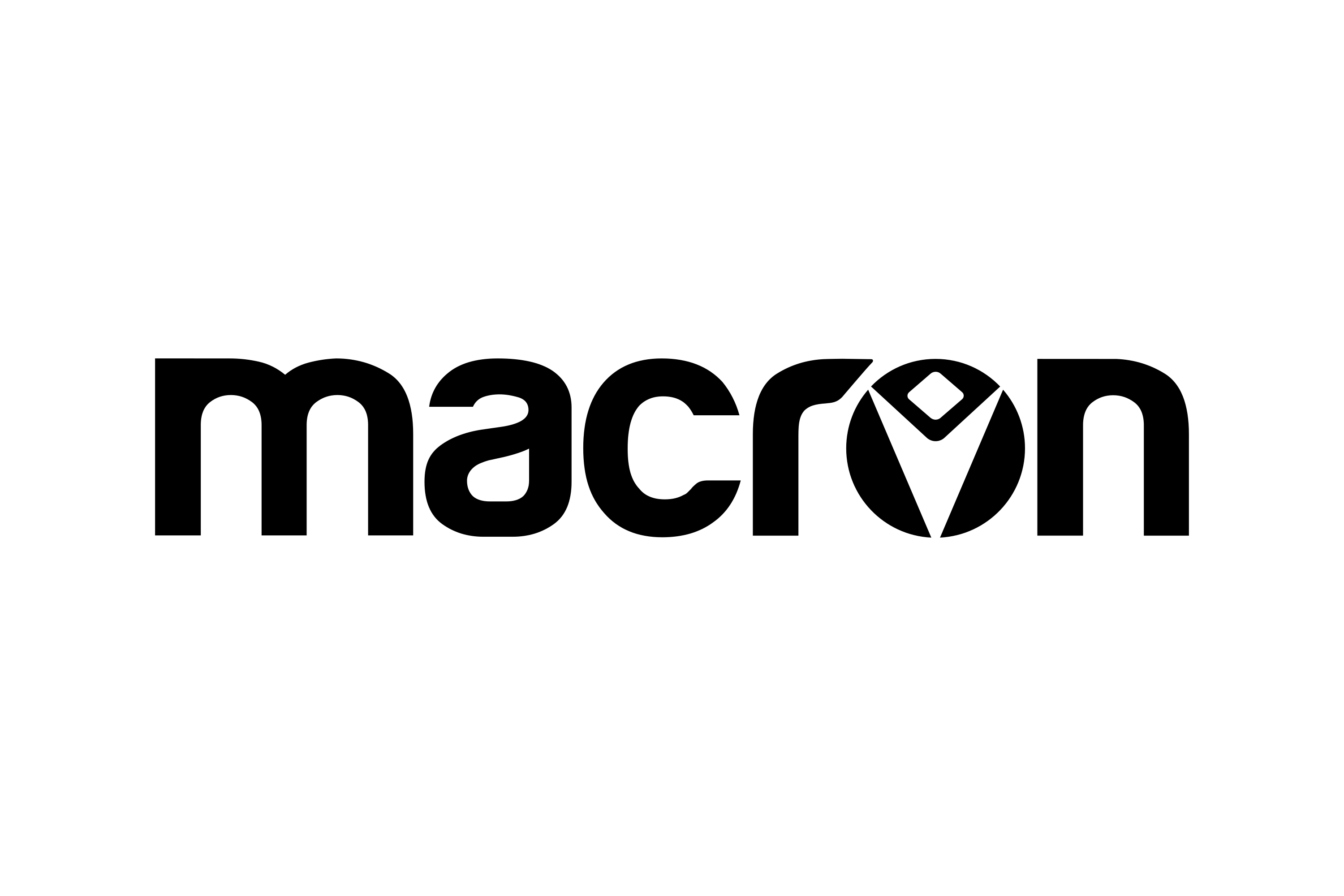 Macron Coupons & Promo Codes