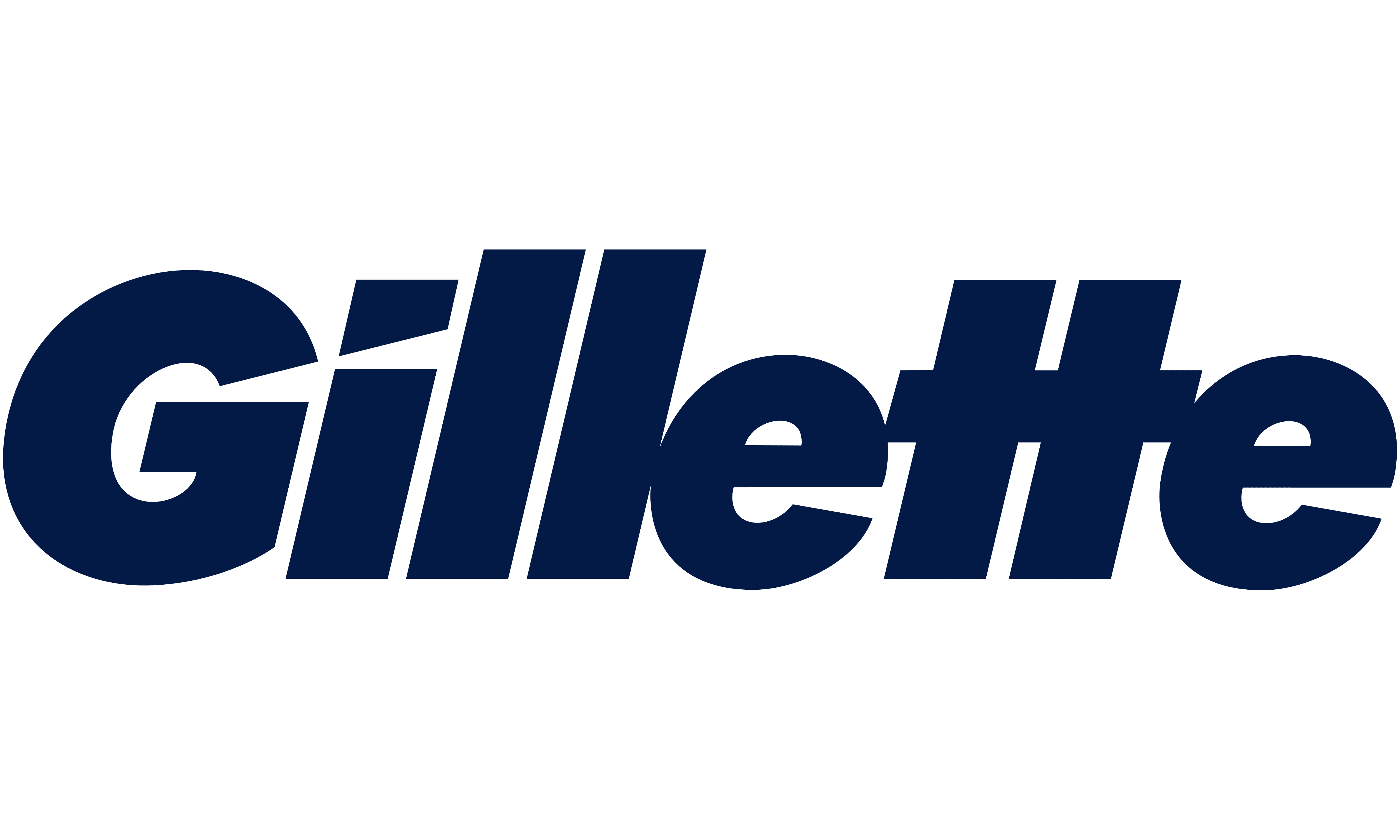Gillette Coupons & Promo Codes